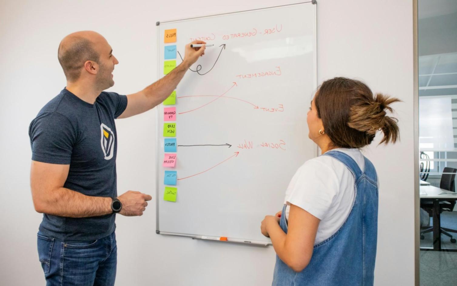 Příprava na vzdělávací program finanční komunikace